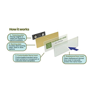 Diagram explaining how a nameplate system works with customizable name insert, shatterproof lens cover, and other features.